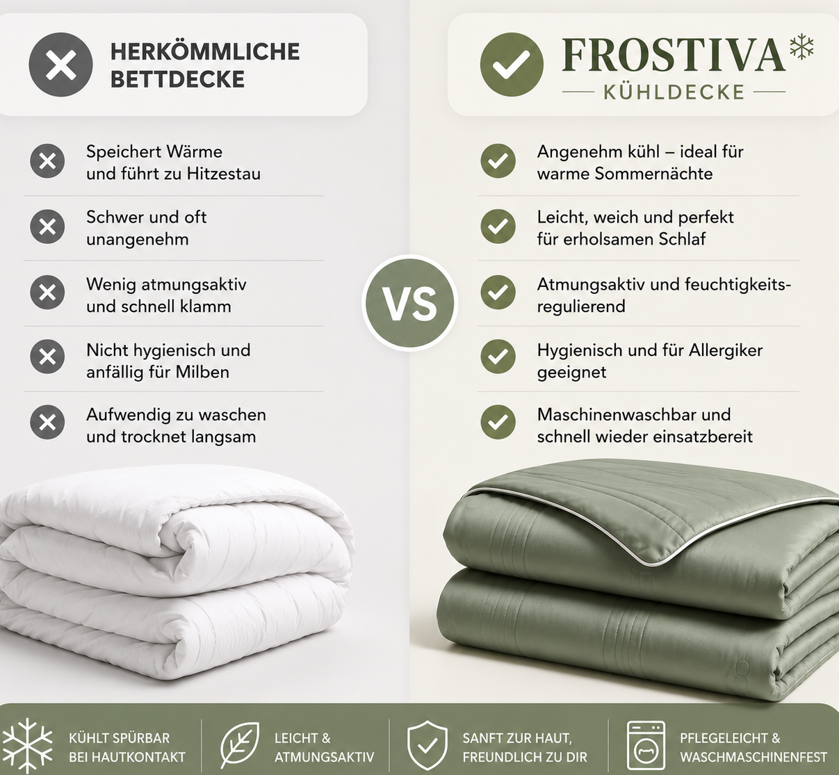 FROSTIVA KÜHLDECKE